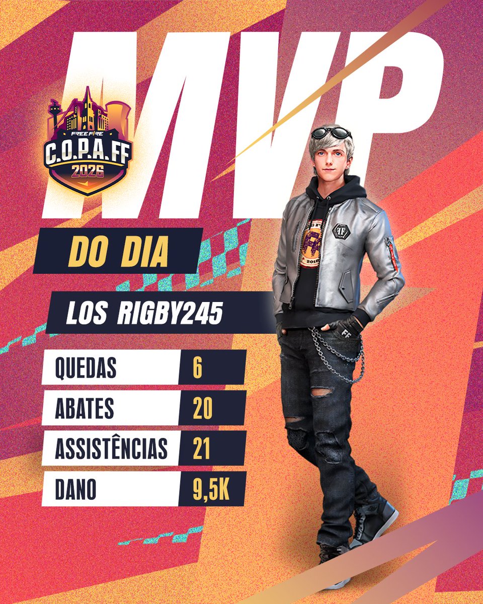 Free Fire Esports Brasil #FFWSBR tweet media