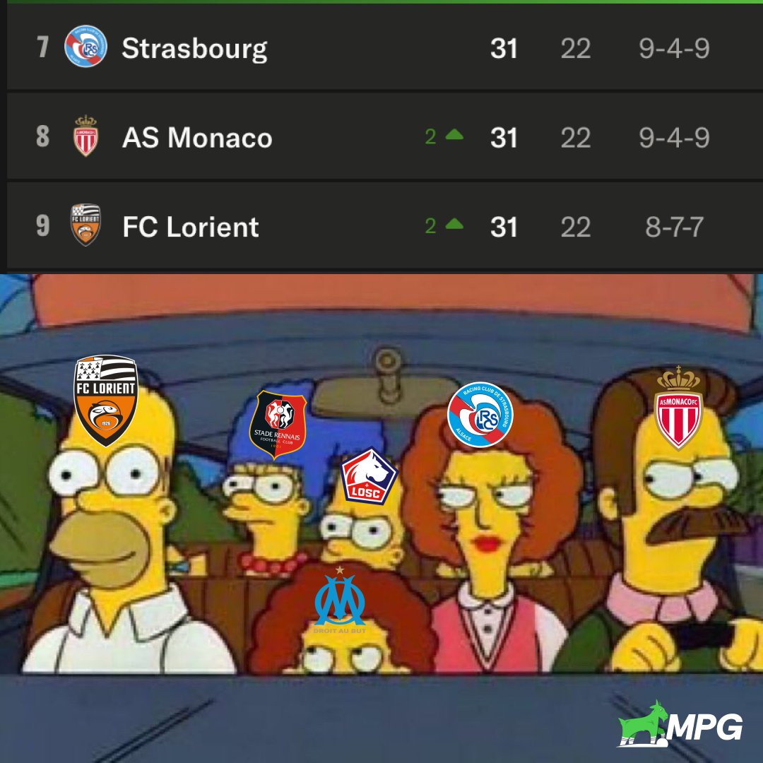 MPG & MPP ⚽️ tweet media