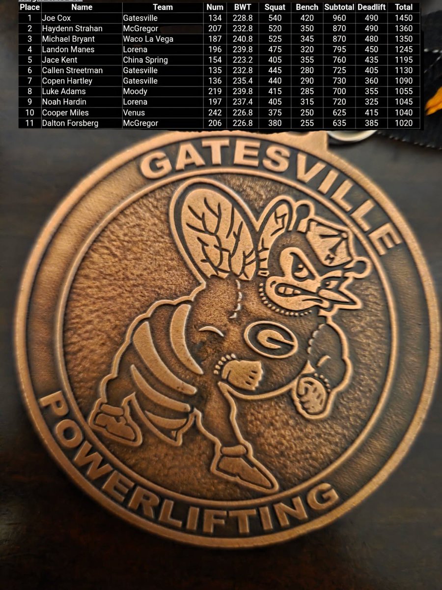 deuce_.55 tweet media