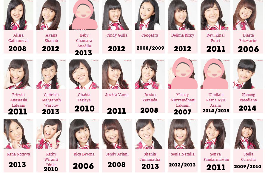 Akun Random tweet media