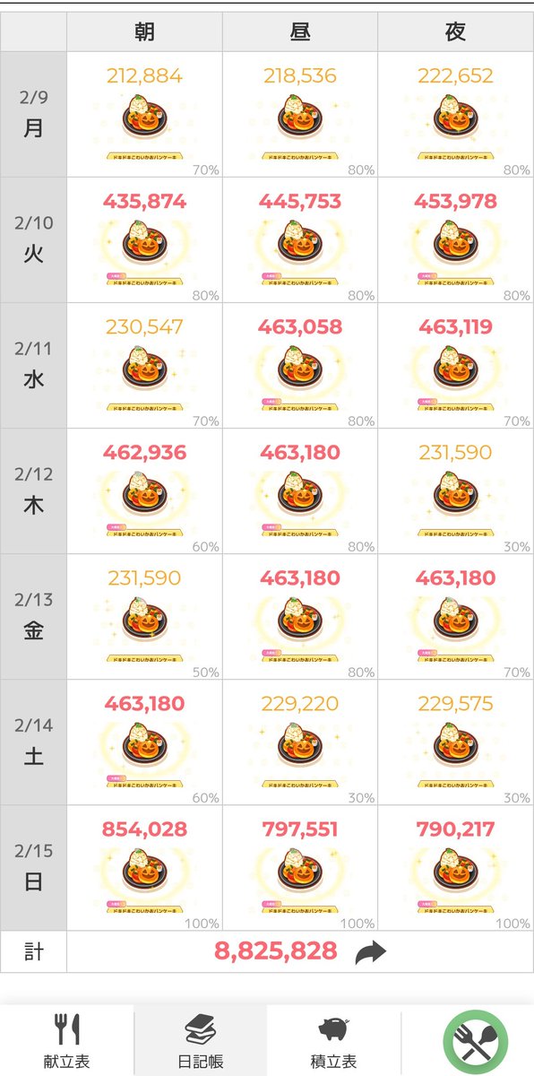 しゃどー tweet media