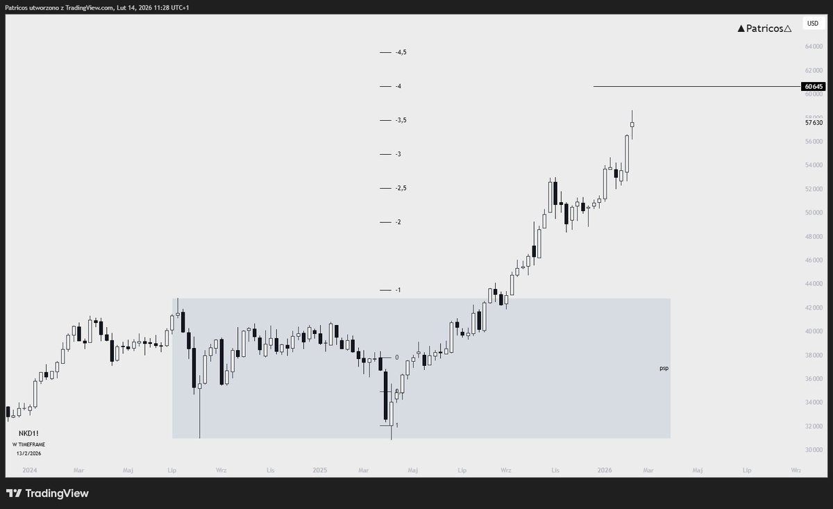 ▲Patricos△ tweet media