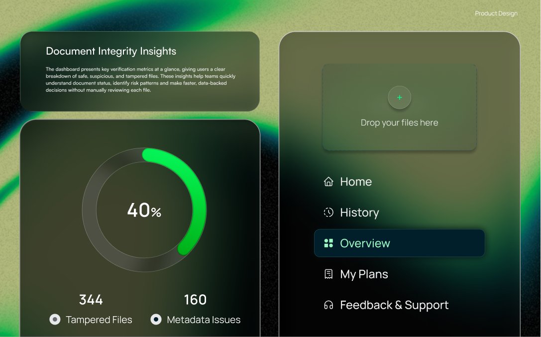 Akshay_Singh10's tweet photo. Recently designed a SaaS product 

w/@loonstudio https://t.co/vtttlnX7lQ