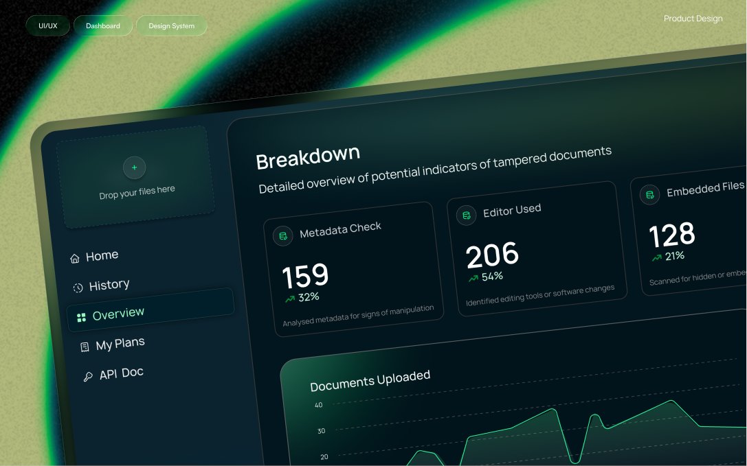 Akshay_Singh10's tweet photo. Recently designed a SaaS product 

w/@loonstudio https://t.co/vtttlnX7lQ