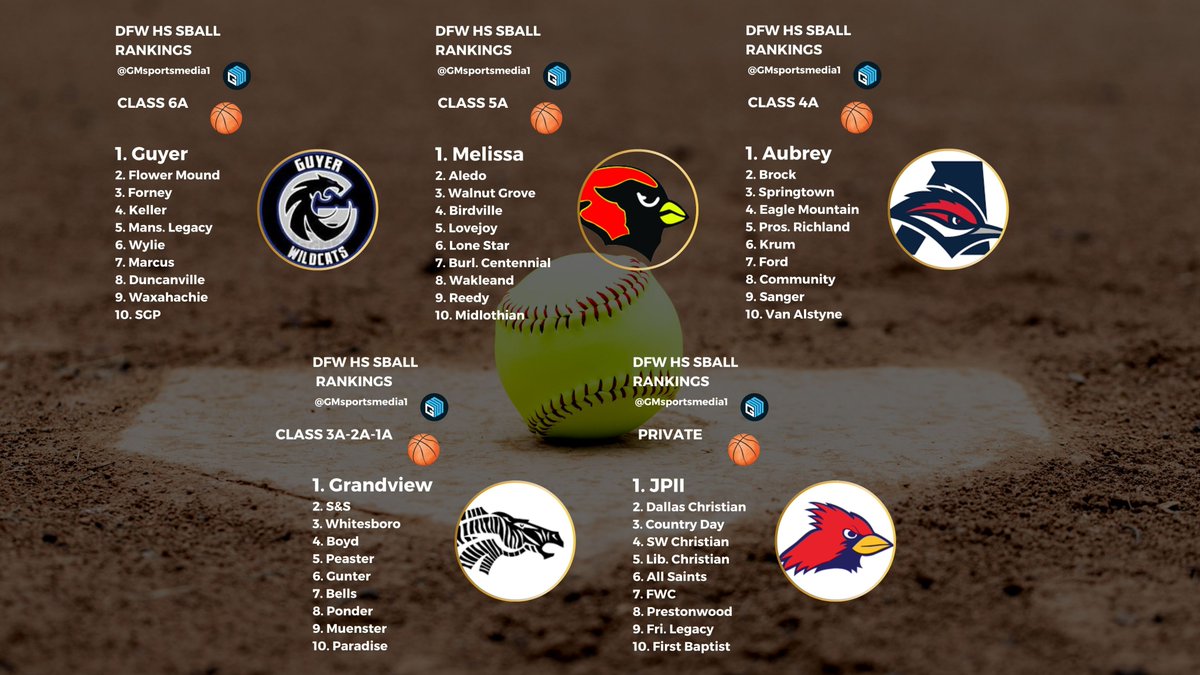 Brian Gosset tweet media