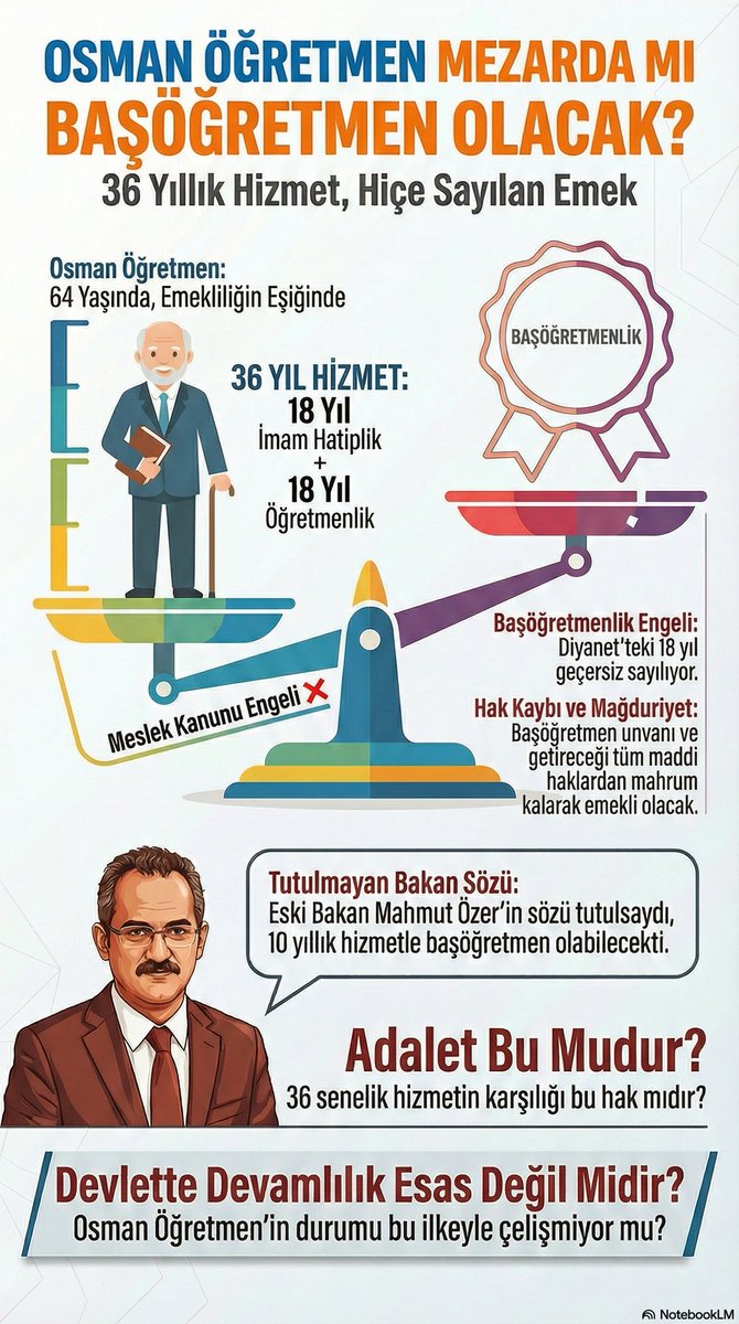 <a href="/dbdevletbahceli/">Devlet Bahçeli</a> Uzman/başöğretmenlik süreleri 5/10 yıla düşürülmeli.
Aynı iş, farklı ücret adil değil.
ÖMK kariyer sistemi öğretmeni mağdur ediyor.
Devletimizden talep: ÖMK değişsin.

<a href="/Akparti/">AK Parti</a> <a href="/MHP_Bilgi/">MHP</a> <a href="/hasandogan/">Hasan Doğan</a> <a href="/oktay_saral/">Oktay SARAL</a> <a href="/eyupkadirinan/">Eyyüp Kadir İnan</a>

​#ÖMKDeğişmeli