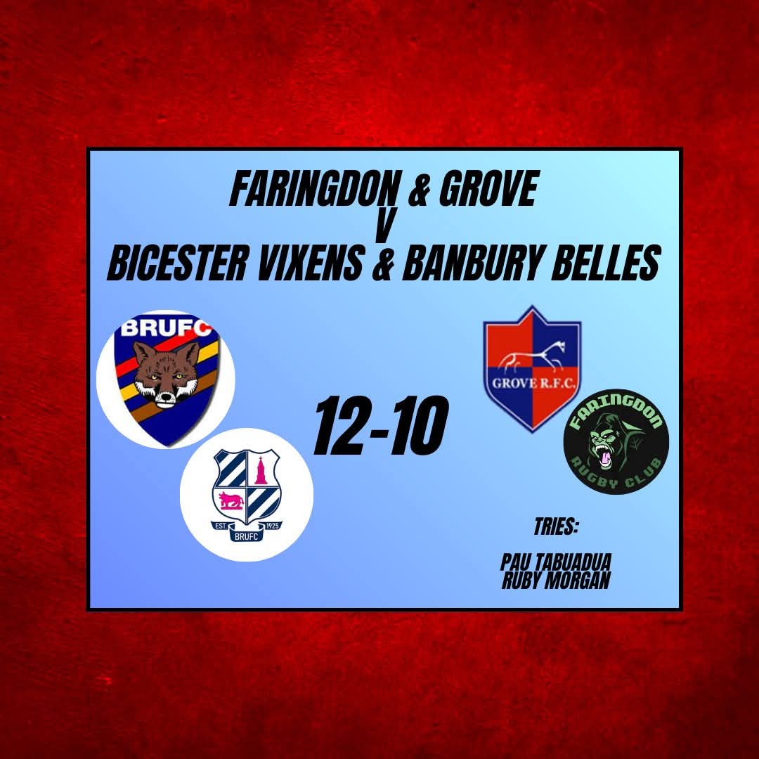 Grove RFC tweet media