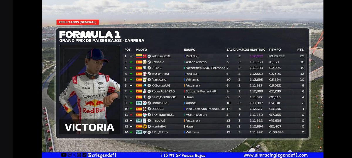 SRLegendsF1 tweet media