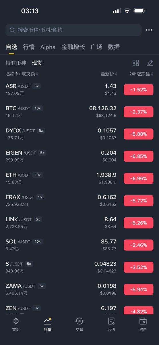 ctomservice tweet media