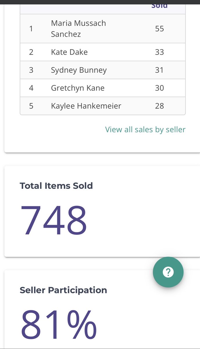 North Linn FBLA tweet media