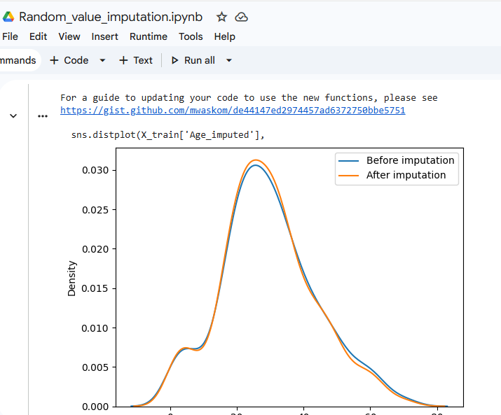 Anusha K tweet media