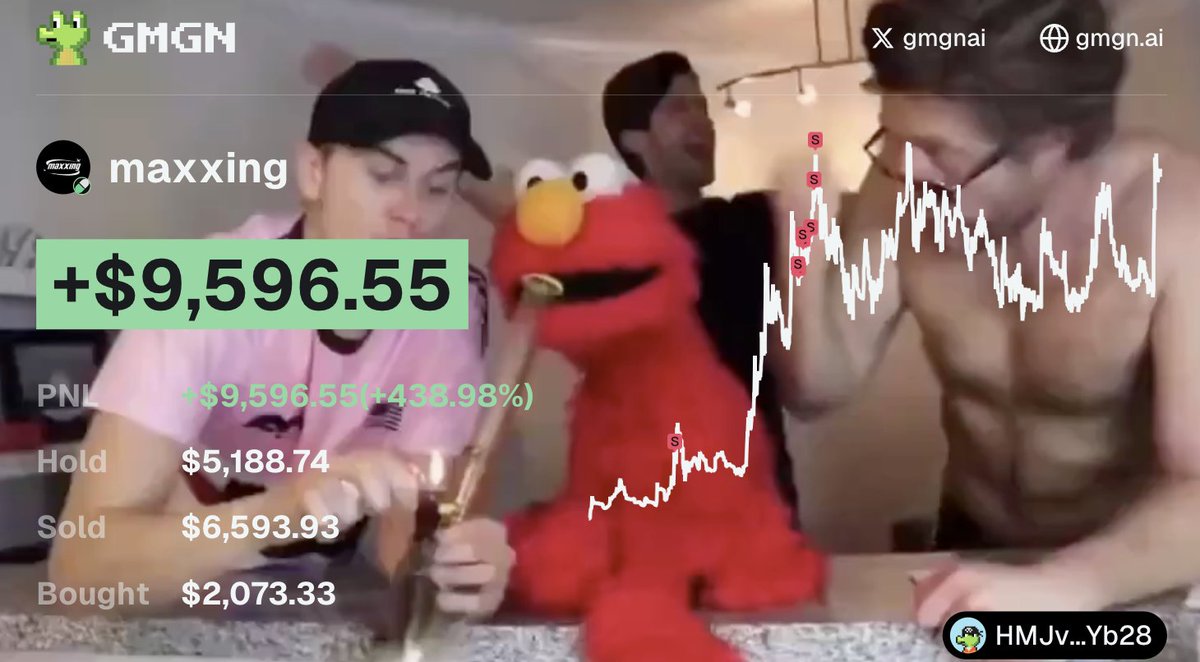 thepillvatican's tweet photo. i held $maxxing for 73 days. still believe it has a lot more room to run. 7-10m mc minimum. have taken profits but still holding a significant bag. https://t.co/XnaWDn6EdO