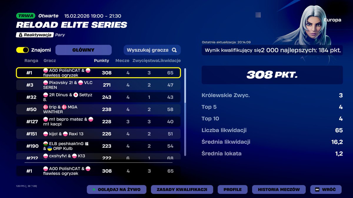 A00 PolishCAT tweet media