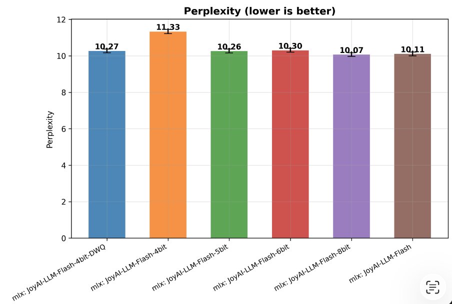 Ivan Fioravanti ᯅ tweet media