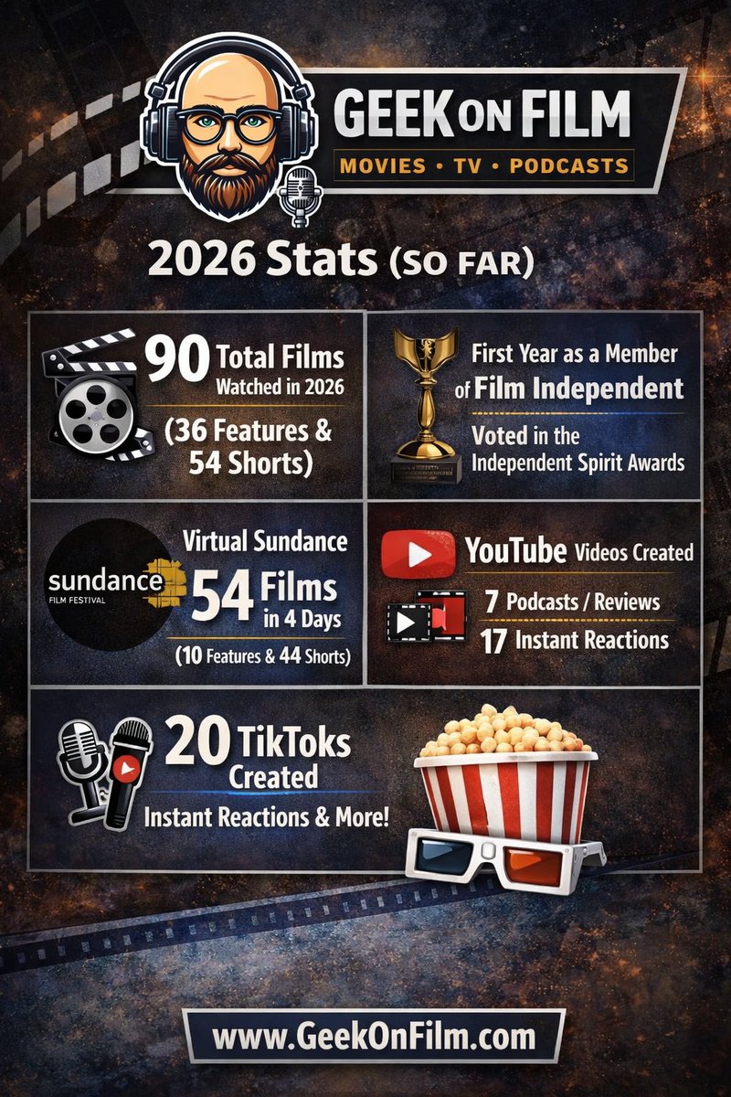 GeekOnFilm tweet media