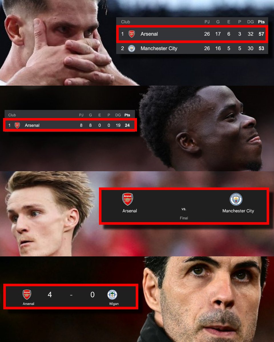 Invictos tweet media