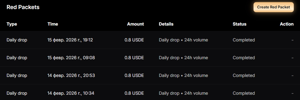 Crypto Bull 💪 tweet media