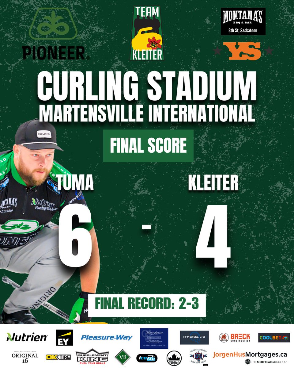 It’s a quarterfinal finish this time.

#KleiterNation #TeamKleiter