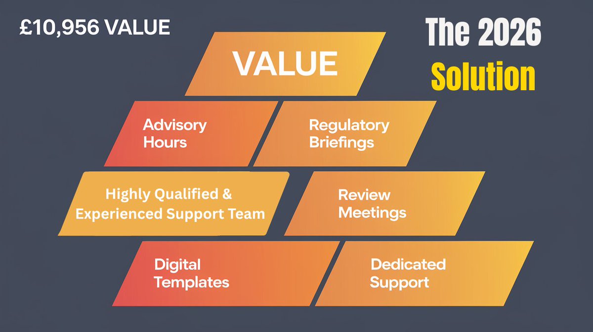 Compliance Doctor tweet media