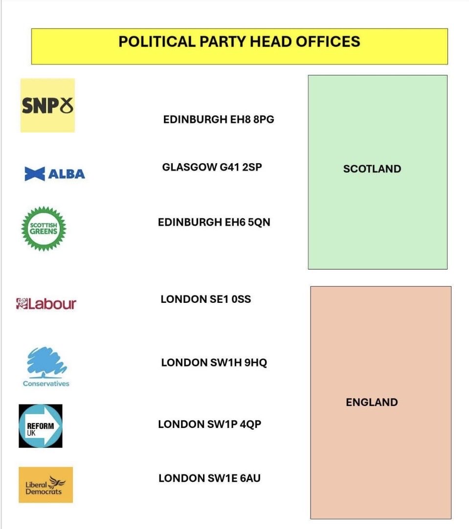 🏴󠁧󠁢󠁳󠁣󠁴󠁿 tweet media