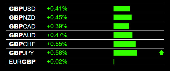 Forexearlywarning tweet media