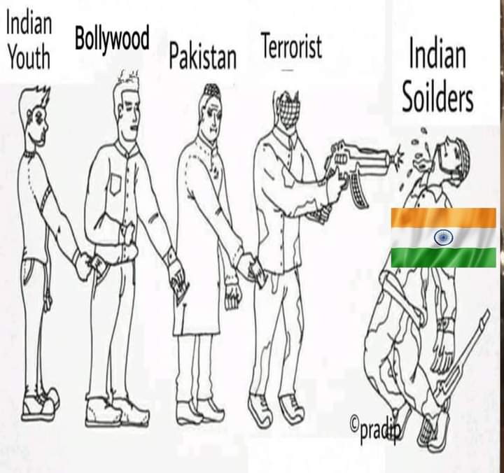 पैसा देने वाला मौन है, लेने वाला देशद्रोही लेने वाला बुद्धिमान है, करने वाला मजहबी गुलाम और  मरने वाला अपना 
विचार करो आप क्या करोगे
