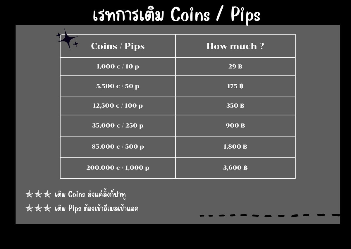 Open | dm , rate 20 tweet media