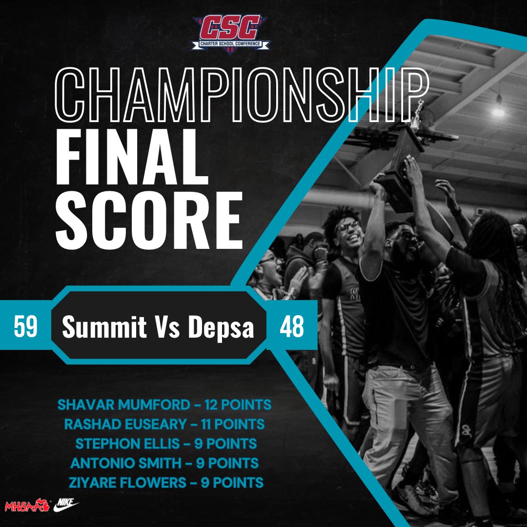 Summit Academy Dragons tweet media