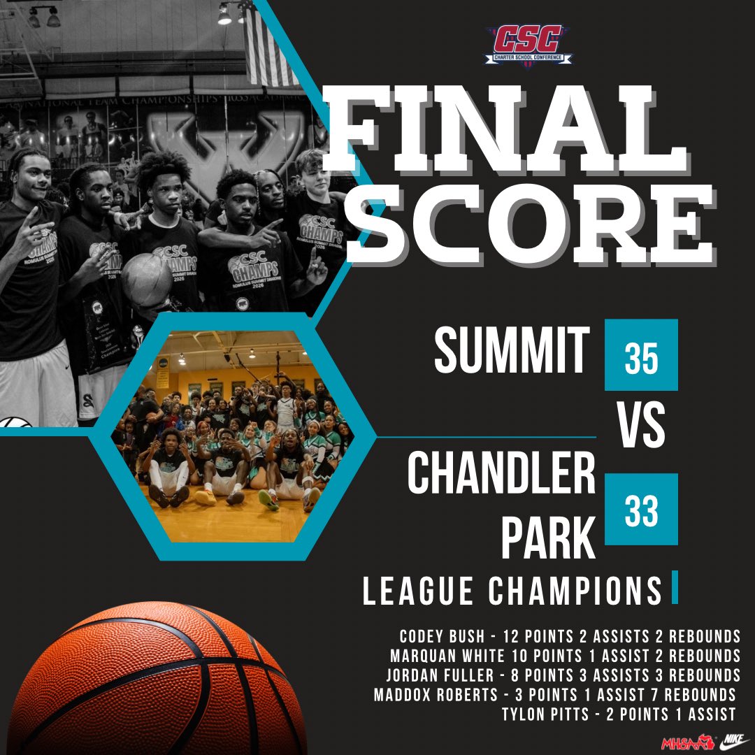 Summit Academy Dragons tweet media