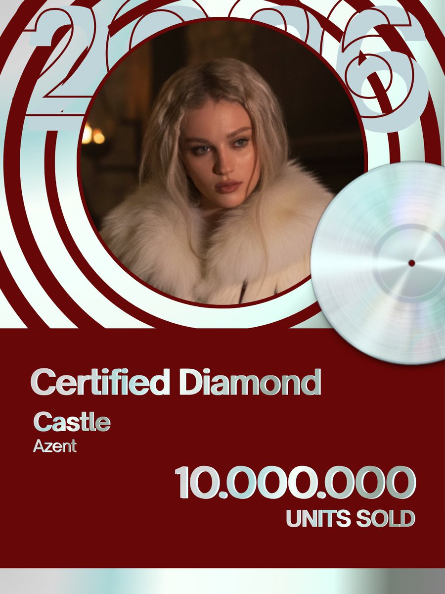 'Castle' by #Azent, is now #iHeartcertified Diamond