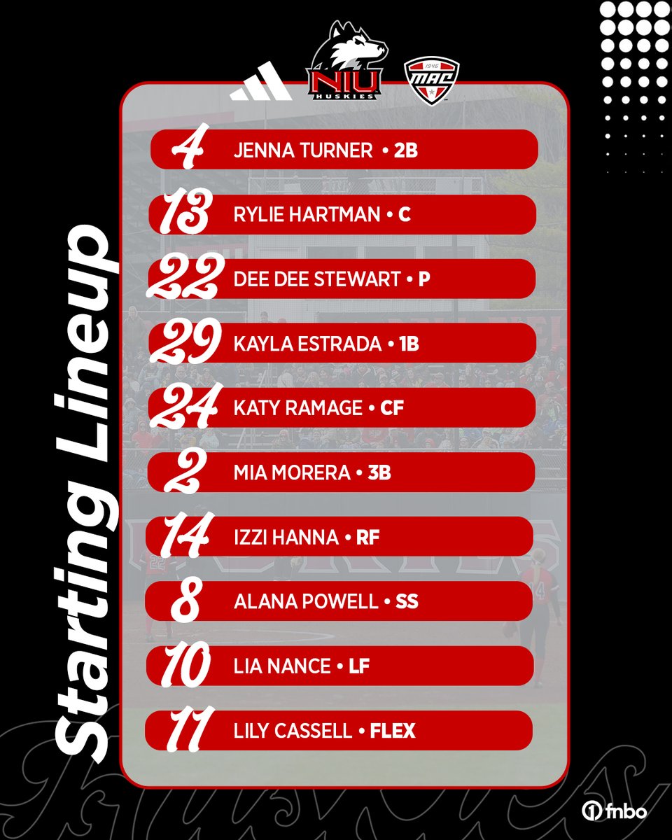 Here's the starting lineup as we face Texas