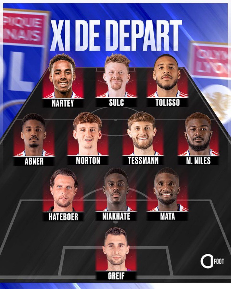 Yanis76410's tweet photo. 🚨 OFFICIEL ! 𝗟𝗔 𝗖𝗢𝗠𝗣𝗢𝗦𝗜𝗧𝗜𝗢𝗡 𝗗𝗘 𝗟’𝗢𝗟𝗬𝗠𝗣𝗜𝗤𝗨𝗘 𝗟𝗬𝗢𝗡𝗡𝗔𝗜𝗦 𝗣𝗢𝗨𝗥 𝗔𝗙𝗙𝗥𝗢𝗡𝗧𝗘𝗥 𝗟’𝗢𝗚𝗖 𝗡𝗜𝗖𝗘 ! ❤️💙

Corentin Tolisso 🇫🇷 est titulaire pour son retour. 🔙

#OL #TeamOL #Lyon #Ligue1 https://t.co/Koak3GpSsq