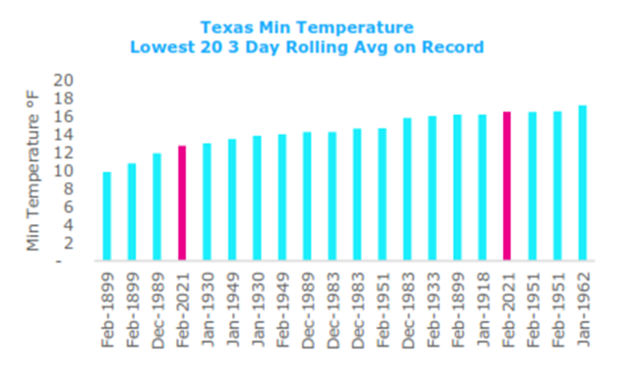 Travis Kavulla tweet media