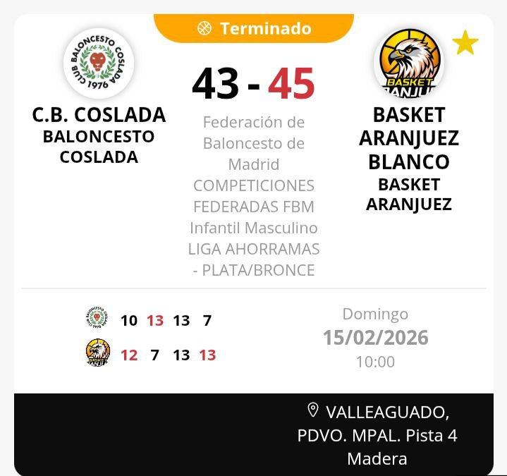 BasketAranjuez's tweet photo. Victoria del #InfMasc #LigaAhorraMas en la cancha de @CBCoslada. #Rafa: “Partido de infarto contra un auténtico equipazo. La paciencia y una mejor gestión emocional nos dio la victoria” https://t.co/HBX4L8Hd6Q