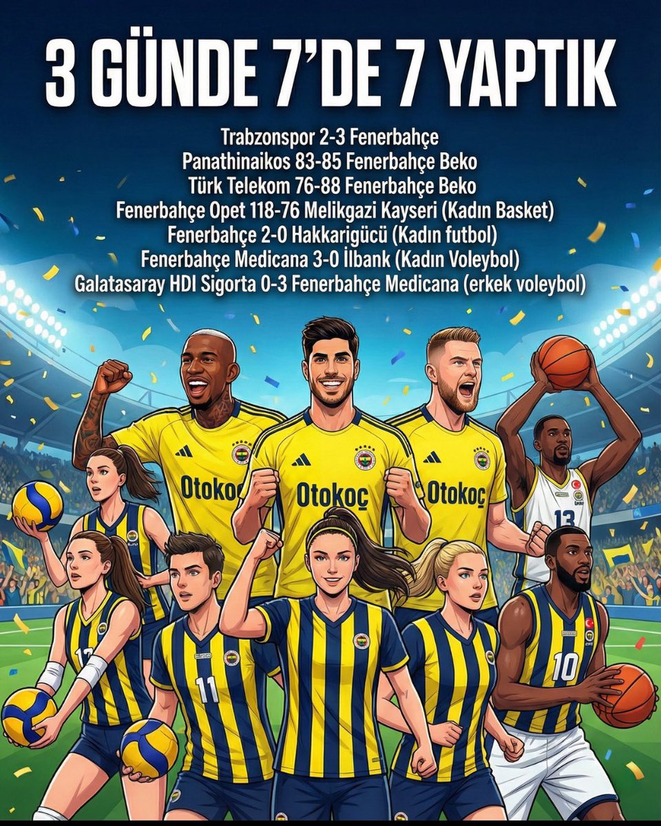 fenermanorg's tweet photo. Dünyanın en büyük spor kulübü #Fenerbahçe 💛💙 https://t.co/Q7b5NG5MC1