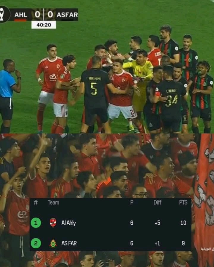 فقط تذكرت أن الأهلي أكل طريحة فى المغرب فتوعدوا انهم سيخرجون الجيش الملكي من القاهرة و طلبوا السعة الكاملة للإستاد فإتضربوا مرة أخرى فى القاهرة والجيش صعد قدام ٨٠ ألف أهلاوي 😉

#الجيش_الملكي