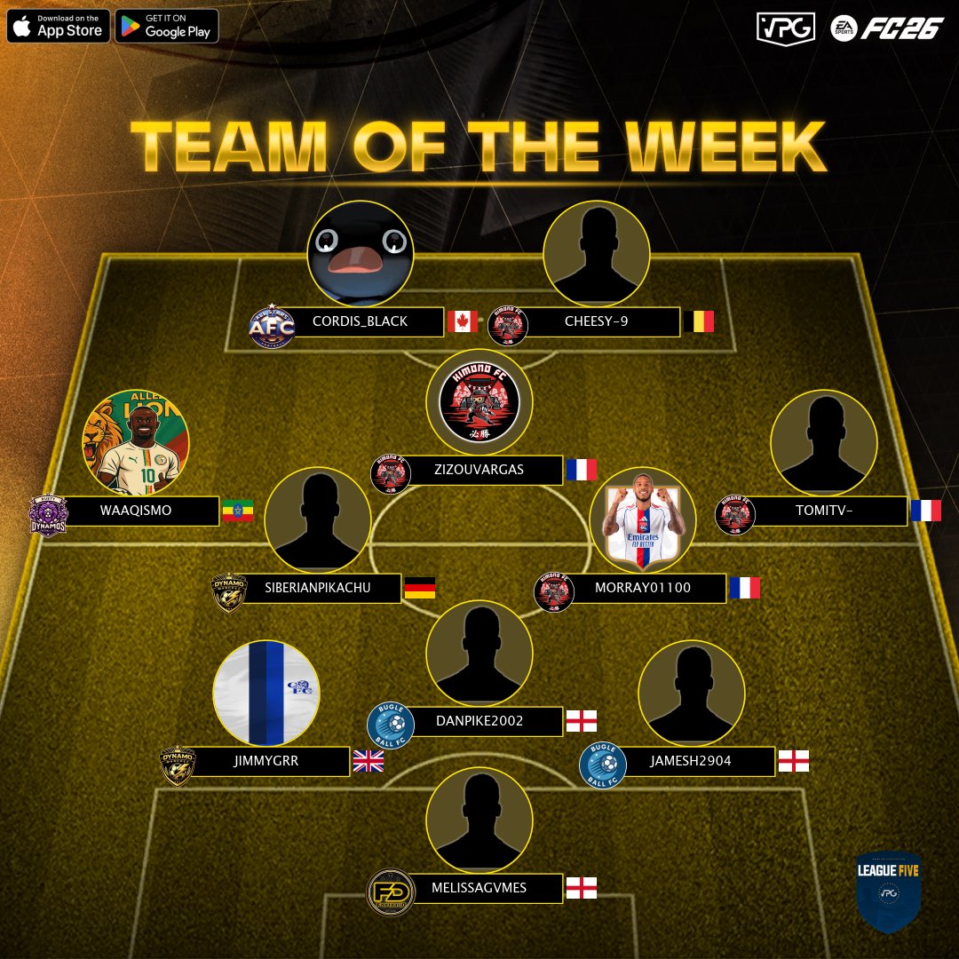 ⭐ Team of the week
📊 League Standings
⚽️ @easportsfc Competitive 11v11 
🗓️ Week 3
🏆 <a href="/VPGEurope/">Virtual Pro Gaming | Europe</a> - League 5

1: <a href="/BugleBallFIFA/">Bugle Ball FC</a> 🏴󠁧󠁢󠁥󠁮󠁧󠁿 
2: <a href="/KimonoFCVPG/">Kimono FC</a> 🇫🇷
3: <a href="/DustyDynamos/">Dusty Dynamos</a> 🏴󠁧󠁢󠁥󠁮󠁧󠁿
4: @DynamoManchez1 🏴󠁧󠁢󠁥󠁮󠁧󠁿 
5: <a href="/HomeboyszXI/">HomeboyszXI</a> 🇳🇱
6: <a href="/oCamposeSports/">óCampos eSports</a> 🇳🇱 
7: <a href="/TrickyFCeSports/">Tricky</a> 🏴󠁧󠁢󠁥󠁮󠁧󠁿
8: <a href="/GMBLERS_/">GMBLERS ESPORTS</a> 🇮🇹 
9: