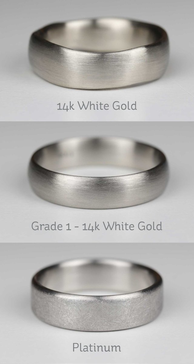 usGOLDus's tweet photo. Traditional white #gold is a gold alloy that contains pure gold as well as other precious and semi-precious metals. White gold is a pale yellow color and commercially is often rhodium plated to give it that bright white (almost chrome looking) color. https://t.co/ZhjRiU2vvG