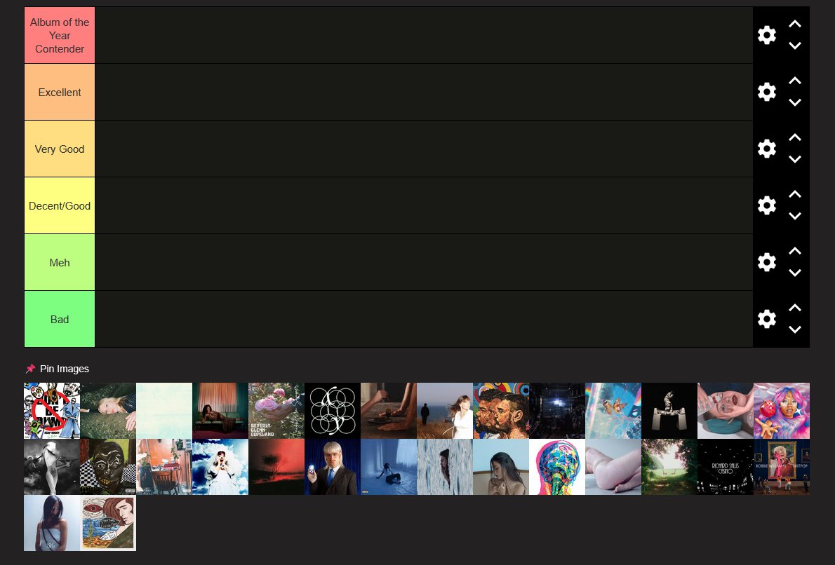 2026 tier list