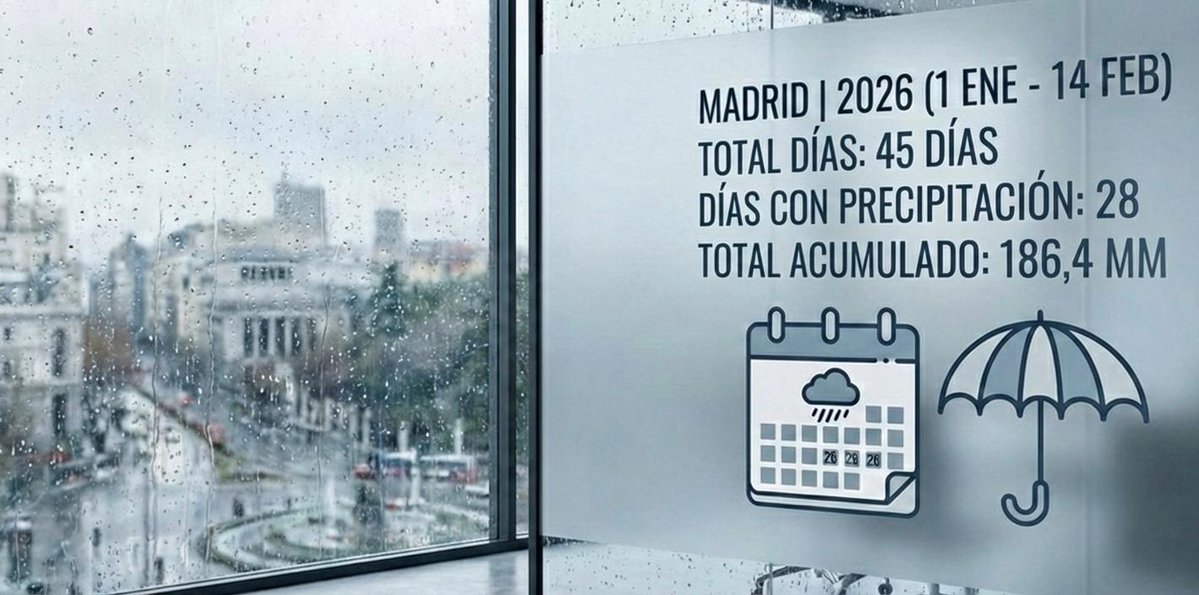 MeteoExplora tweet media