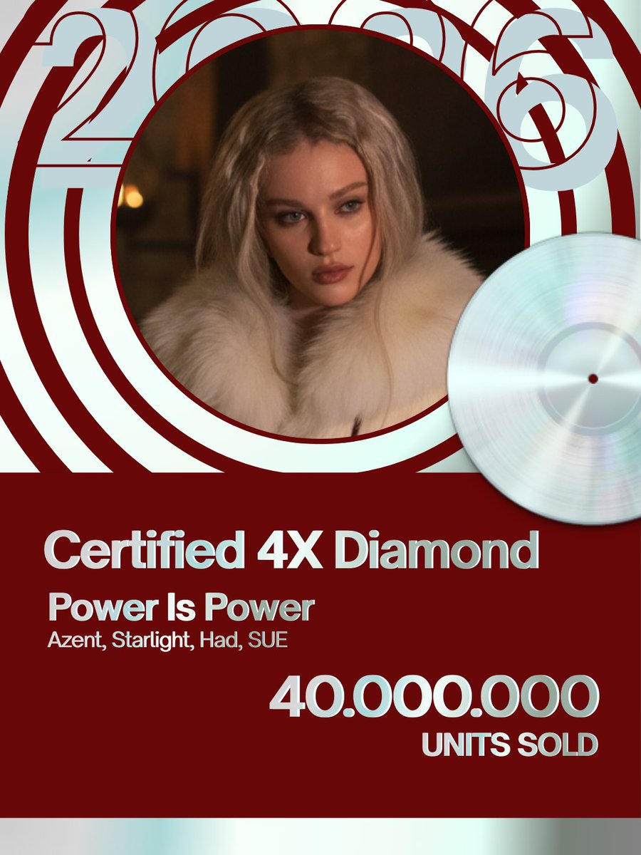 'Power Is Power' by #Azent, #Starlight, #Had &amp; #SUE, is now #iHeartcertified 4x Diamond