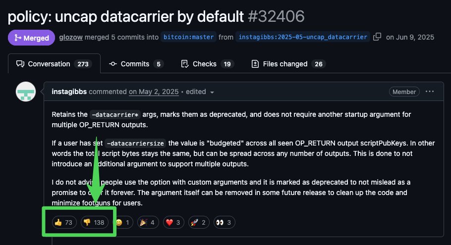 "a lynch mob attempt to push changes there is not consensus for"

🤡🤡🤡