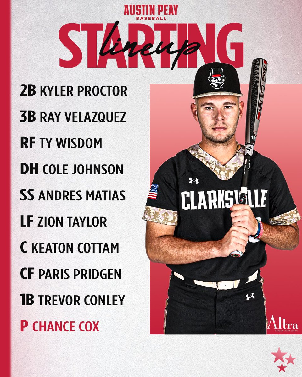 GovsBSB's tweet photo. Game 4️⃣ loading 🎩⚾️

🅱️🅰️🆖❗️ | #LetsGoPeay https://t.co/p3cD4n9vFV