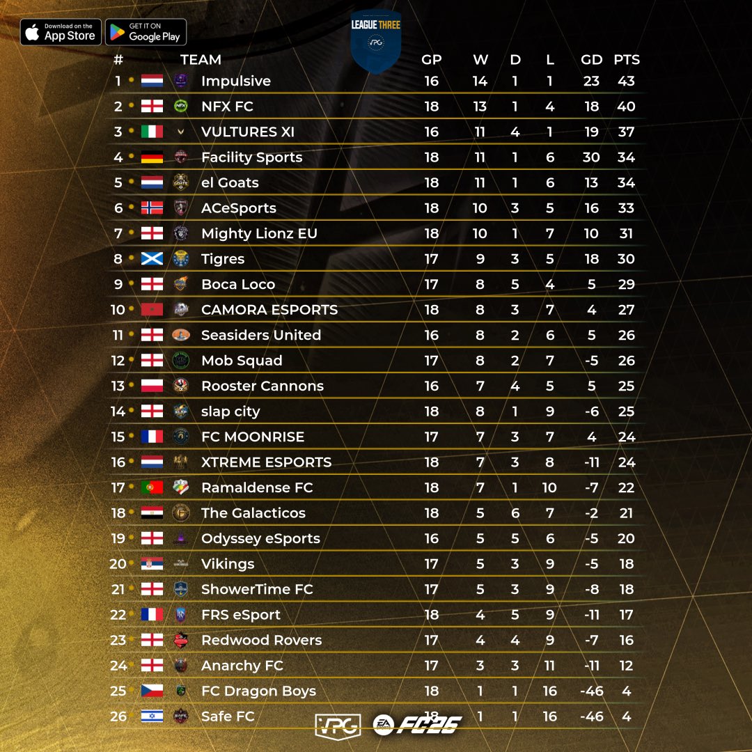 Virtual Pro Gaming tweet media