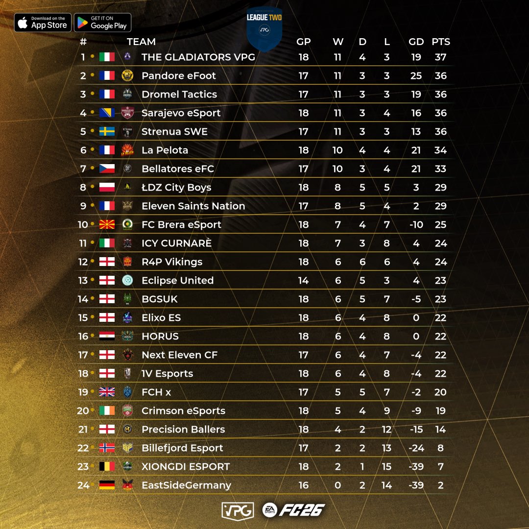 Virtual Pro Gaming tweet media