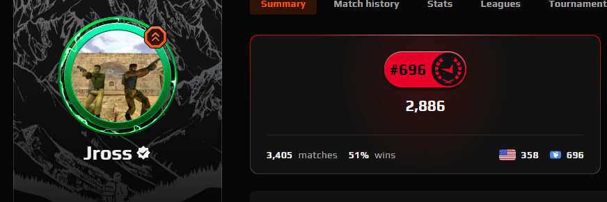 Jross_CS2 tweet media