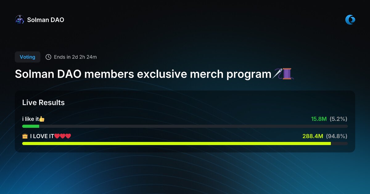 You love to see it!!
Get some exclusive <a href="/solmanatdao/">SOLMAN DAO</a> members merch by following the instructions in the proposal.
<a href="/realmsdaos/">Realms - The Home of Solana DAOs</a> providing the options to actually make a lot of cool stuff happen.

Btw, when <a href="/solmanatdao/">SOLMAN DAO</a> makes merch, you better not fade it.
There is nothing like it.