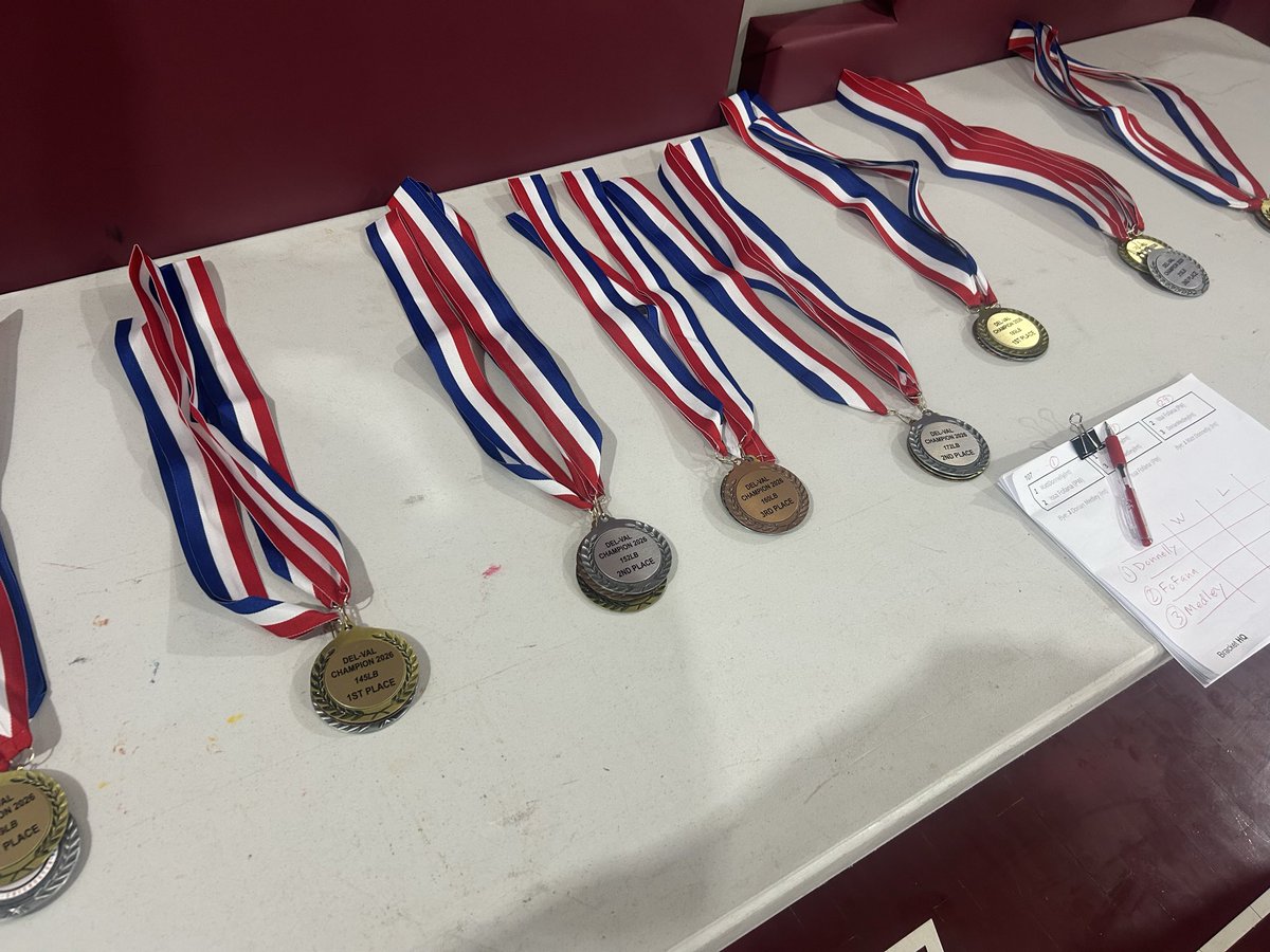 John Seman, M.Ed., CMAA, NFHS Level 3 tweet media