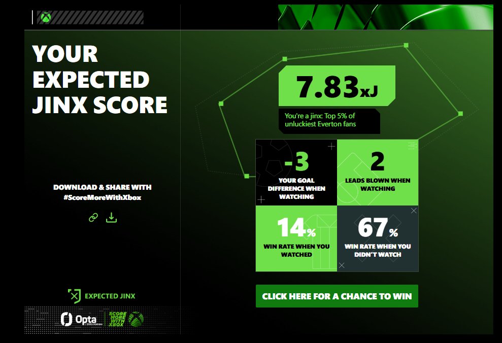Robbo__123's tweet photo. #Scoremorewithxbox https://t.co/RsN4AcLVhf
