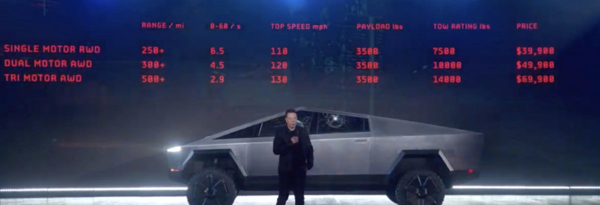 Greggertruck tweet media